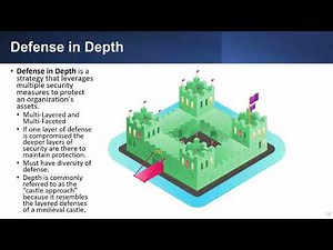 CompTIA Network+ 10-01 Network Security Part 1 - Security Fundamentals