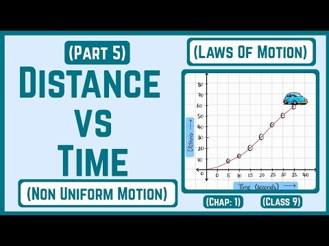 Distance-Time Graph for Non-Uniform Motion 📈 | Laws of Motion l Lecture 5 l Class 9 Physics