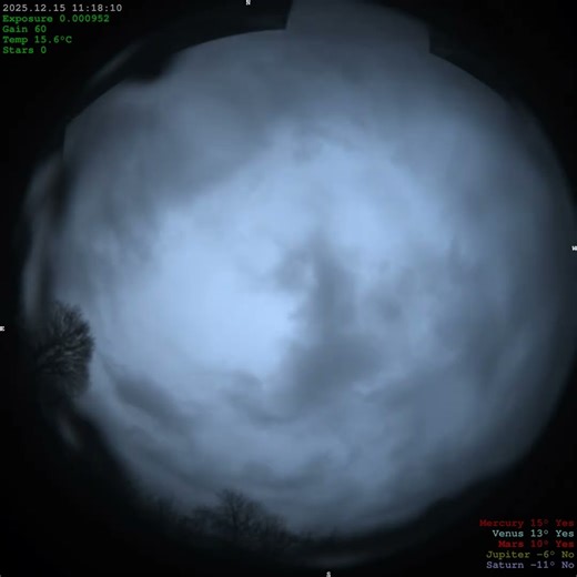 2025-12-15 [40 secs] [4K] 40s Cloud Timelapse Stunning Timelapse, Sunrise to Sunset in Beautiful 4K