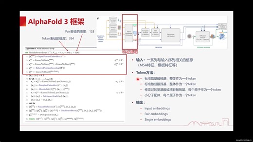 【机器学习】AlphaFold 3 论文精讲   模型介绍