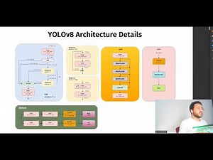 How YOLOv8 works | YOLOv8 architecture | Computer vision شرح عربي