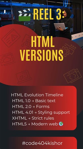 HTML Version #shorts #coding