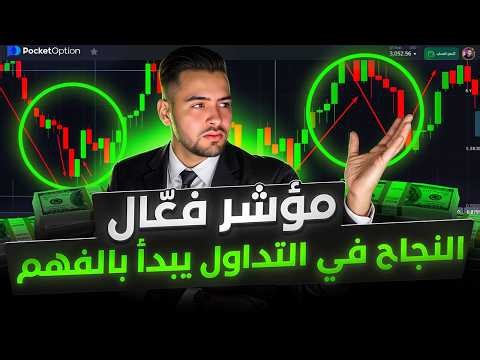 How did I profit from trading using the Keltner Channel and Vortex strategies? Binary options tra...