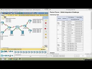 7.3.1.2 Packet Tracer - Skills Integration Challenge