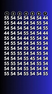 241K views · 1.5K reactions |  It’s puzzle time! 里 Our Find the Hidden Number challenge will have you hooked. Look closely, stay sharp, and see if you can find the number hiding in plain sight. Are you up for the challenge, or will it stump you? 樂 Give it a try and tag a friend to see who finds it first!  #FindTheHiddenNumber #PuzzleChallenge #MindGames #BrainTeasers #ObservationSkills #SpotTheDifference #FindTheDifference #HiddenNumbers | Brain Benders Banter | Facebook