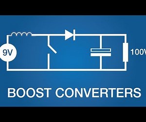 Boost Converters (DC-DC Step-up)