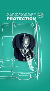 The integrated L.S.P system of the new CYBEX Sirona Gi i-Size reduces forces in the event of a side collision. Working together with the energy-absorbing seat shell, the L.S.P. system protects your child from side impacts. | CYBEX