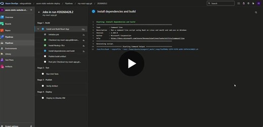 Automated CI/CD Pipeline on Azure DevOps for React App | Ed Eguaikhide posted on the topic | LinkedIn