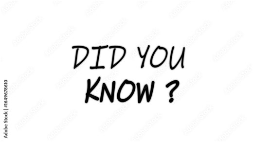 did you know announce message template animated. did you know text animation