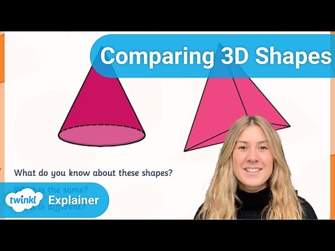 Comparing 3D Shapes Powerpoint