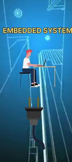 What is Embedded System in tamil | programming language | #shorts #embeddedsystems #c #python #java