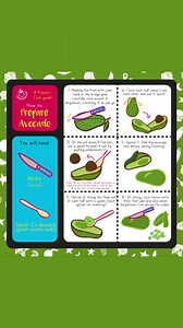 2.9K views | Let's avo round of applause for everyone that is coming to the final cooking skill in our Little Cooks Club Skills Chart!陋 For our final demonstration, the lovely Anna's Family Kitchen shows us how to prepare an avocado for toast toppings, dips and salads! Please do tag us in all the videos and pictures of your kids learning the skills from their charts, we will be sharing our favourites to our Stories! #HomemadeHappiness #FruitMadeFun | Fruit Bowl | Facebook