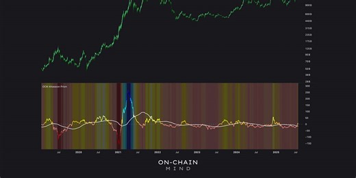 Altseason Was Here — But Is It Over?