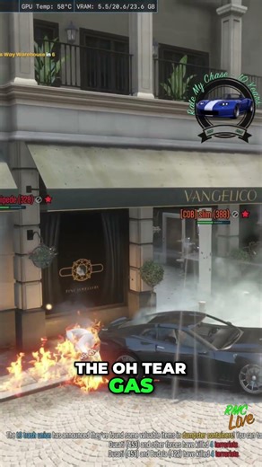 MOLOTOVS, TEAR GAS, AND CAR BOMBS… VANGELICO IS A WARZONE! 🔥💣