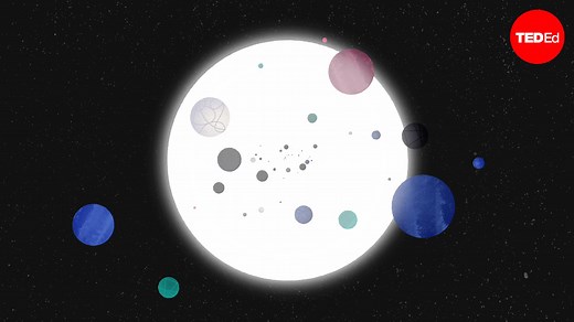 Three ways the universe could end