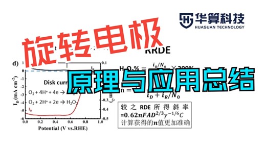 【电化学与电催化】旋转电极原理与应用总结 | 华算科技