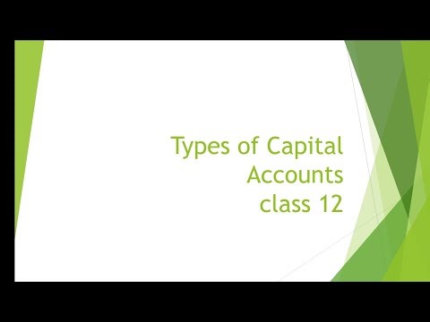 Revision of Accounting for Partnership firms | class 12 
