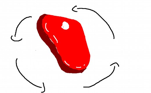 Meatspin | Know Your Meme