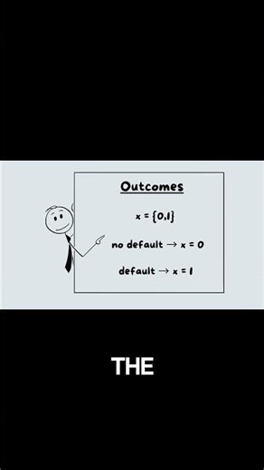 Credit Default as a 0–1 Random Variable