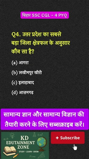 GS GK Important MCQ 2026 | Railway | SSC | RRB NTPC | UPSI | GROUP D |All Competitive Exams