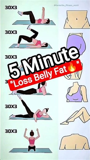 “🔥 30X3 Full Body Home Workout | Lose Belly Fat + Tone Arms, Legs & Glutes 💪 #Shorts”