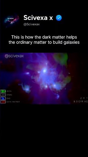 Dark Matter: The Invisible Architect of Galaxies 🌌🌀