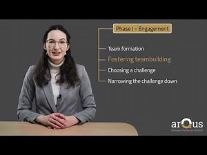 Challenge based learning: The learning process | iMooX