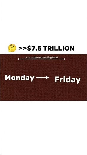 Forex Trading for Beginners in 30 Seconds | Easy Forex Tips 💹