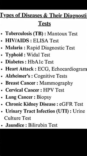 Types of Diseases & Their Diagnostic Tests | Medical Notes | Pharmacology#shortsfeed
