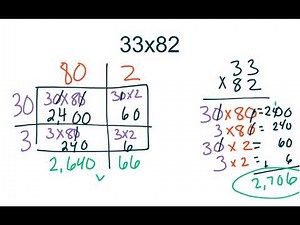 4th grade GoMath 3.4 - partial products 2 digit x 2 digit multiplication