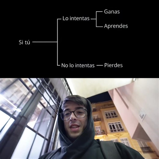 Disfruta del proceso: Motivación para Programadores