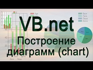 VB.net - 12 - Построение диаграмм (chart)