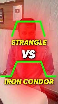 Strangle vs Iron Condor Strategy | Options Strategy Explained in 60 Seconds!