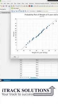 #minitab : How to perform #anderson - #darling test for #normaldistribution in #minitab