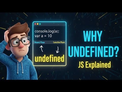 Why Does JavaScript Show undefined? | #javascript #coding #webdevelopment