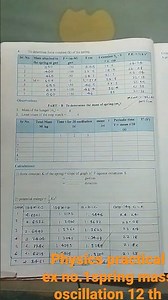 Exprment no.1 spring mass oscillator