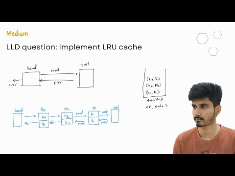 LRU Cache Implementation Explained | LLD question