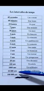 Les intervalles de temps � | EduKonbit