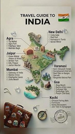 Incredible Travel Guide to India 🇮🇳 | Best Places to Visit