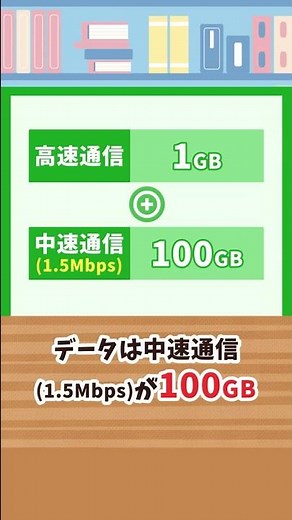 [Excellent effect] The appeal of the best value for money SIM "mineo" #Short