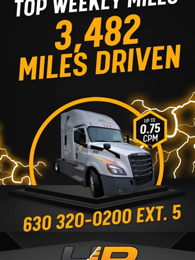 TOP WEEKLY MILES LAST WEEK – 3,482 MILES DRIVEN Another strong result on the road! At HIGHBOOST CORPORATION, consistent miles lead to consistent earnings — and last week proved it again. 🏆 TOP RESULT 🟧 3,482 Miles in One Week This is what happens when experienced drivers run with reliable freight and a team that keeps them moving. Miles like this aren’t luck — they’re the result of strong dispatch, steady loads, and drivers who are ready to go the distance. Want to hit numbers like this every 