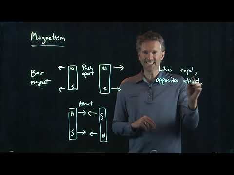 Magnetism | Physics with Professor Matt Anderson | M23-01