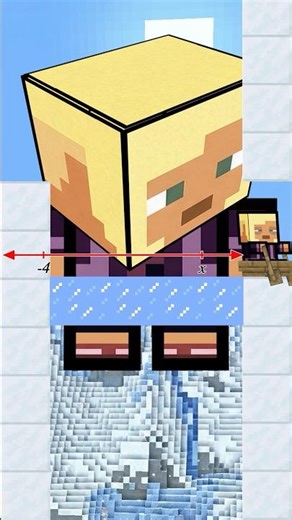 Mathematics vs Minecraft Ice Boat Racing Short-Inequalities