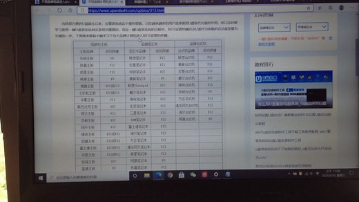 不同品牌进入bios快捷键大全