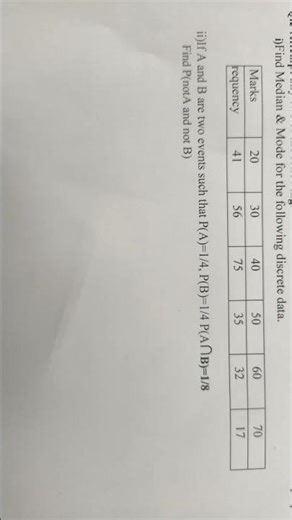SPPU FY BSC CS Sem 2 Mathmatics Practical Exam