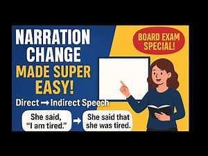 Complete Narration Change in English Grammar | Direct & Indirect Speech Explained with Examples|