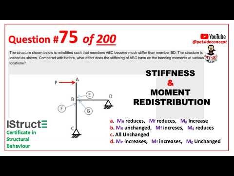 IStructE Certificate in Structural Behaviour - Question 75 of 200