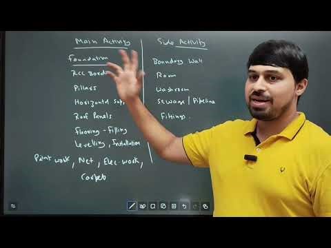 CS Professional - P5 - CFSM - Ch. 4 - Critical Path Method (CPM) & PERT - Live Lecture - 2025-26