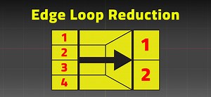 Connecting High Mesh Density to Low Density Surfaces