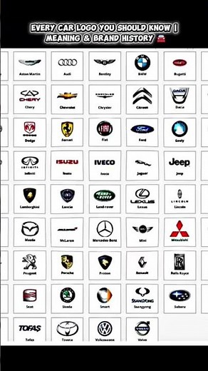 💥Do You Know These Car Logos? | Every Car Brand Explained